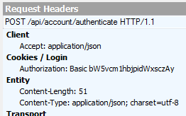 HTTP Request Headers